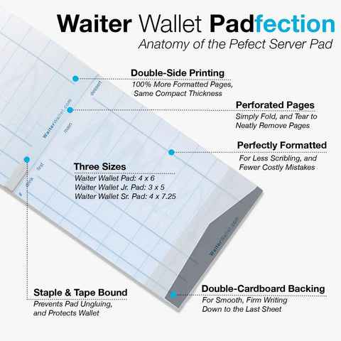 Waiter Wallet restaurant Pads are padfection