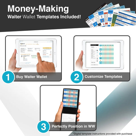 Waiter Wallet restaurant templates make it fast and easy to create money making cheat sheets.