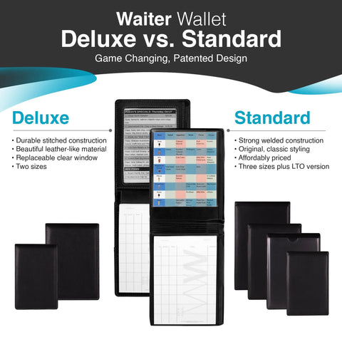 Waiter Wallet Deluxe, the ultimate restaurant server book organizer